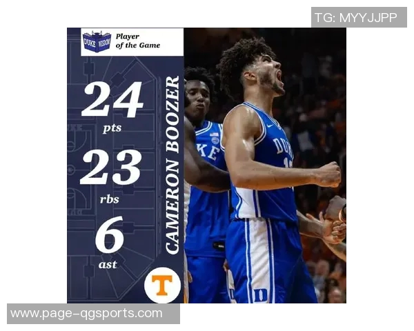 卡梅隆布泽尔与迪班萨争夺NCAA得分王宝座精彩对决即将上演